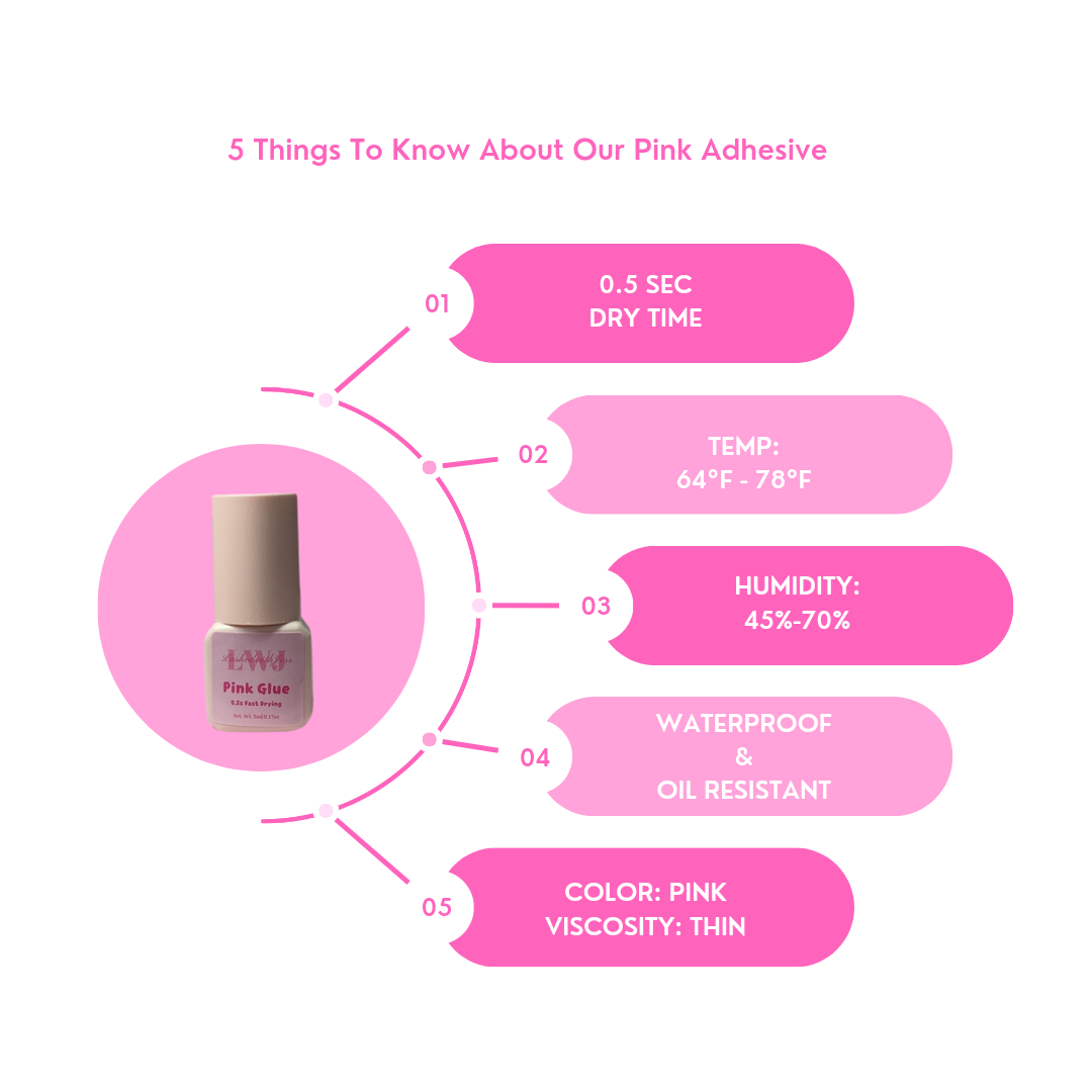 Pink Adhesive 0.5 sec Dry Time